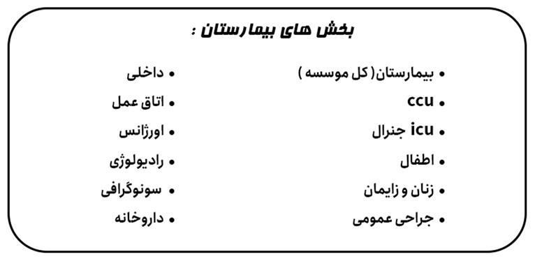 تکمیل ساختمان بخش ها